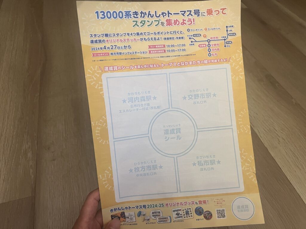 「京阪電車きかんしゃトーマスとなかまたち2024−2025」に乗ってきた！3歳0歳とおでかけ